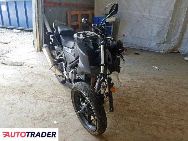 Honda CB300