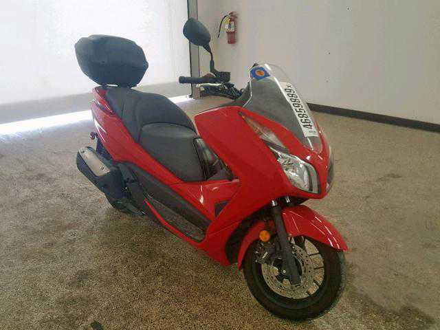 Honda NSS300 (FORZA)
