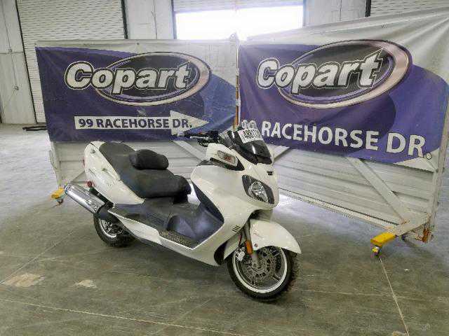 Suzuki AN650AL