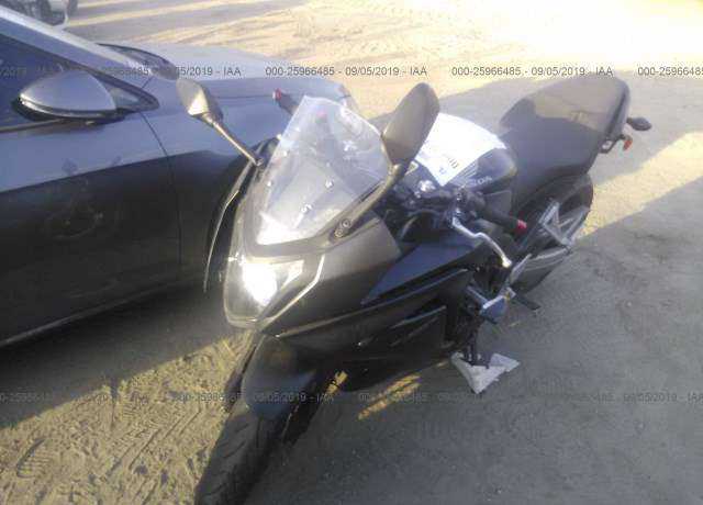 Honda CBR650