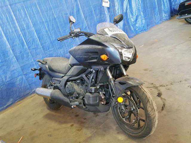 Honda CTX700