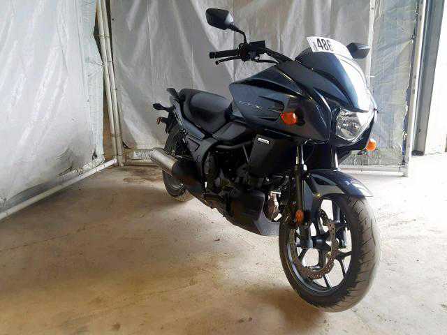 Honda CTX700