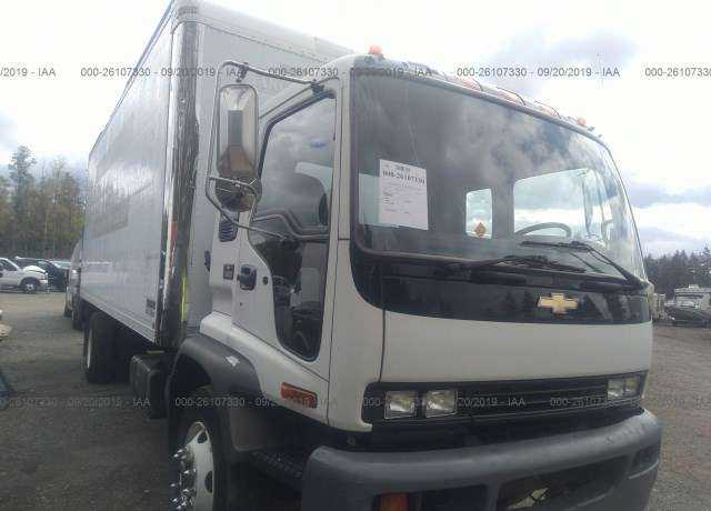 Chevrolet T-Series