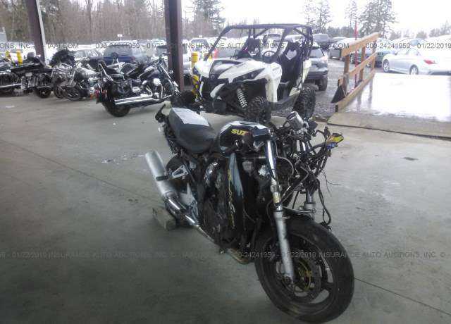 Suzuki GSF1200S