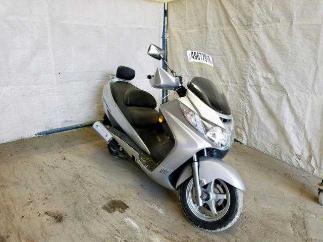 Suzuki AN400 / AN400S