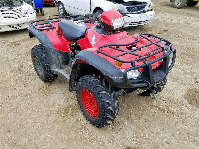 Honda TRX500 (Rubicon)
