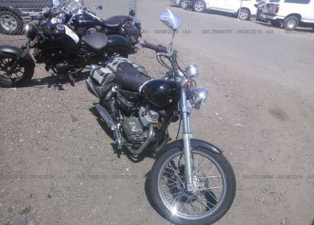 Honda CMX250 (Rebel)
