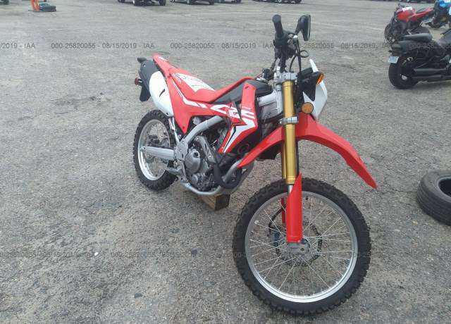 Honda CRF250