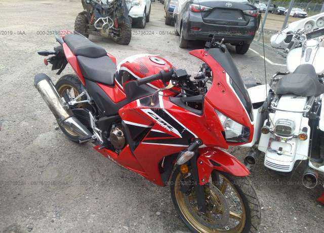 Honda CBR300