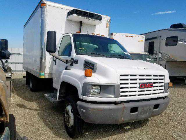 GMC