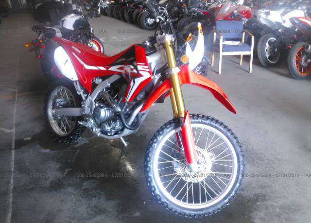 Honda CRF250