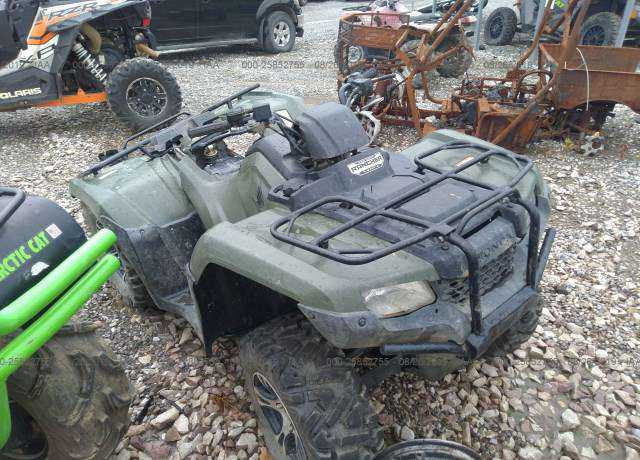 Honda TRX420
