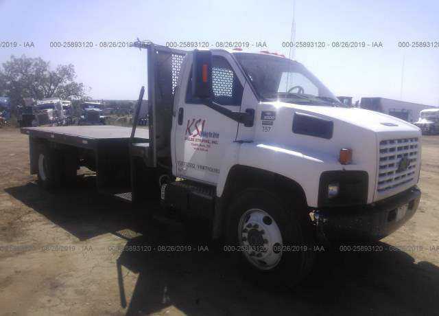 Chevrolet C6