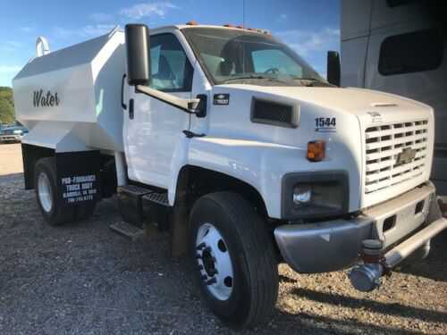 Chevrolet C7