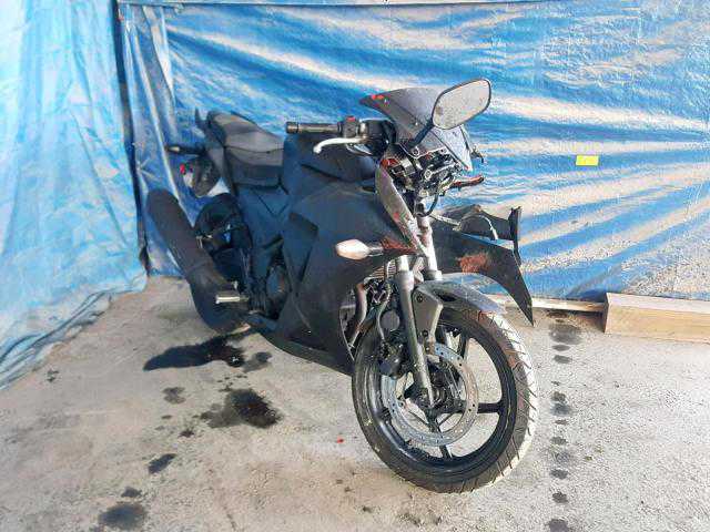 Honda CBR300