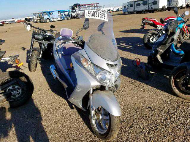 Suzuki AN400 / AN400S