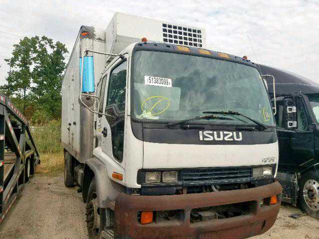 Isuzu F7
