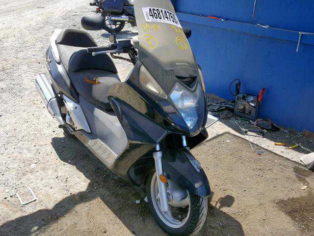 Honda FSC600 (Silver Wing)