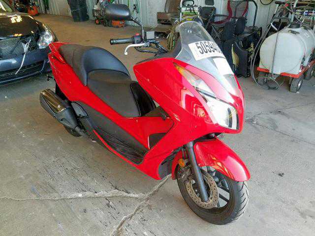 Honda NSS300 (FORZA)