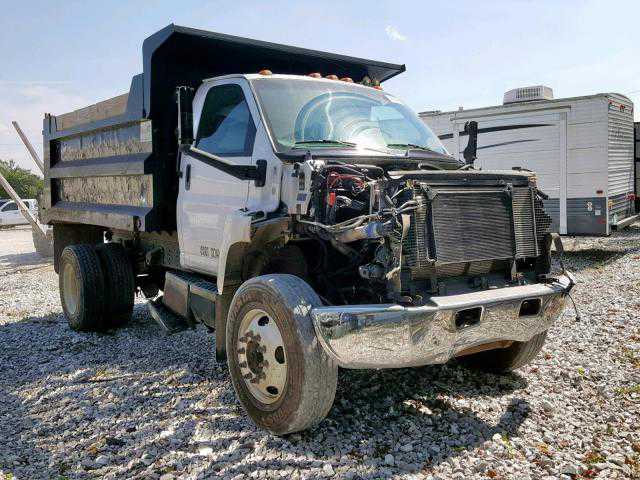 Chevrolet C7