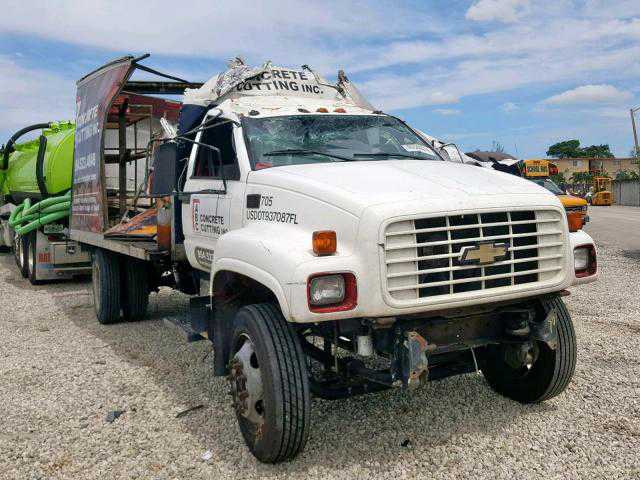 Chevrolet C6