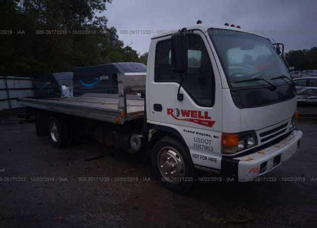 Isuzu NQR