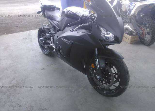 Honda CBR1000