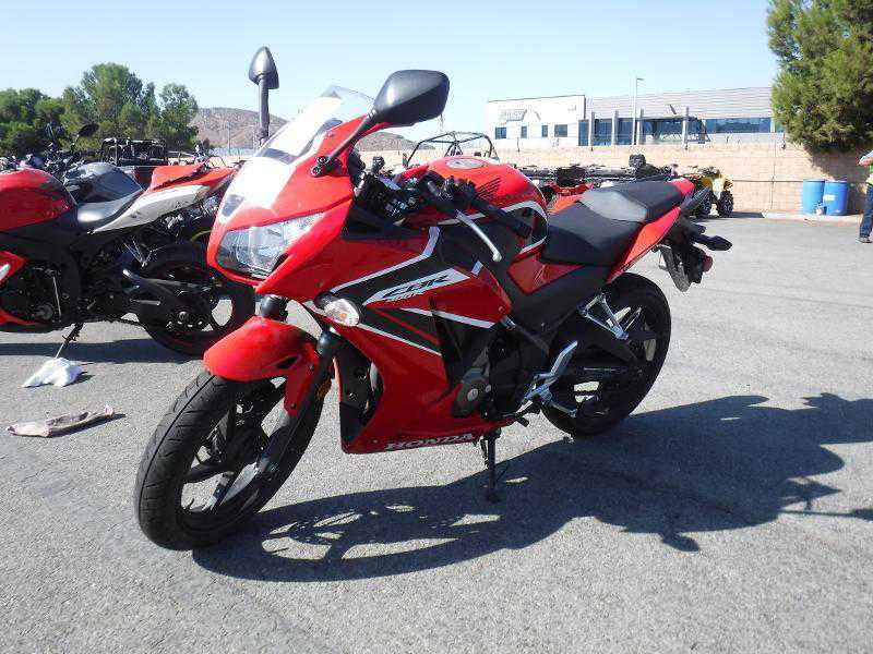 Honda CBR300