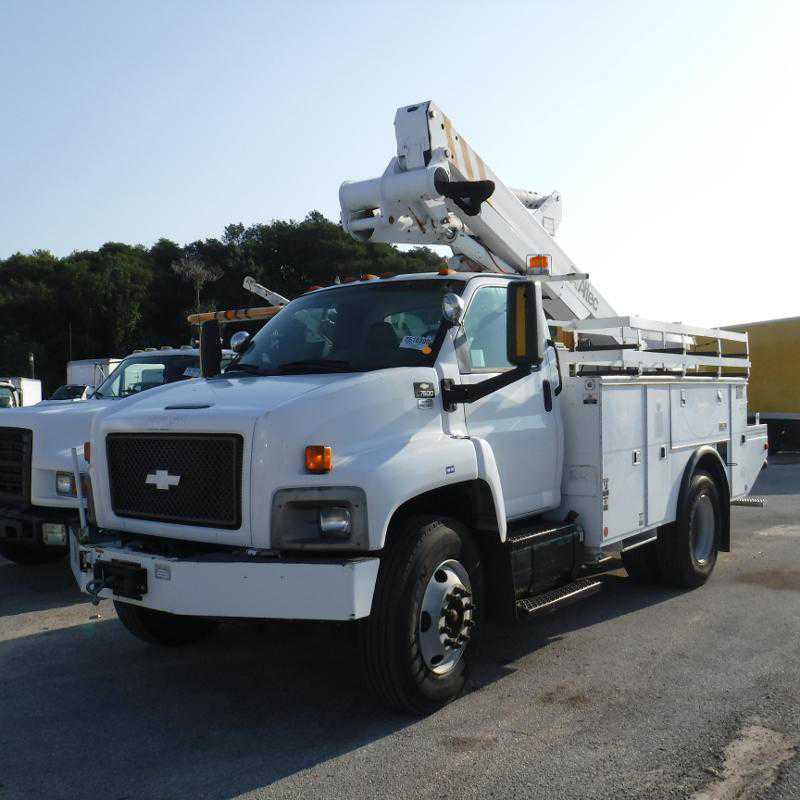 Chevrolet C7