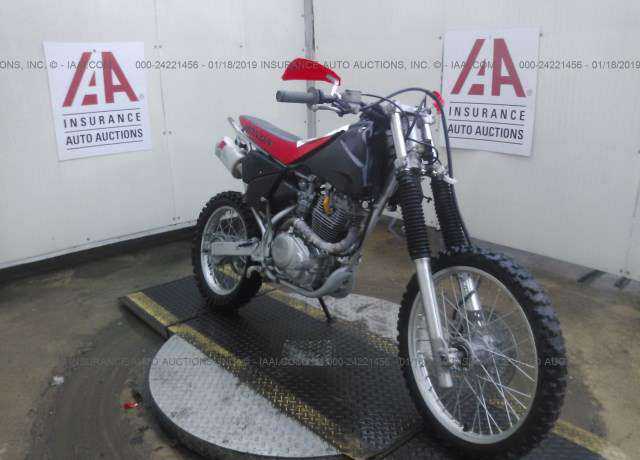 Honda CRF150