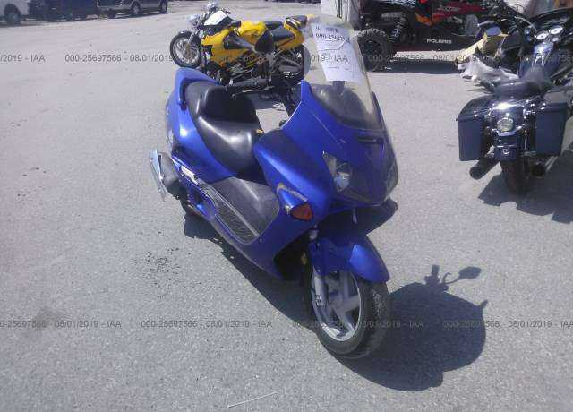 Honda NSS250 (REFLEX)