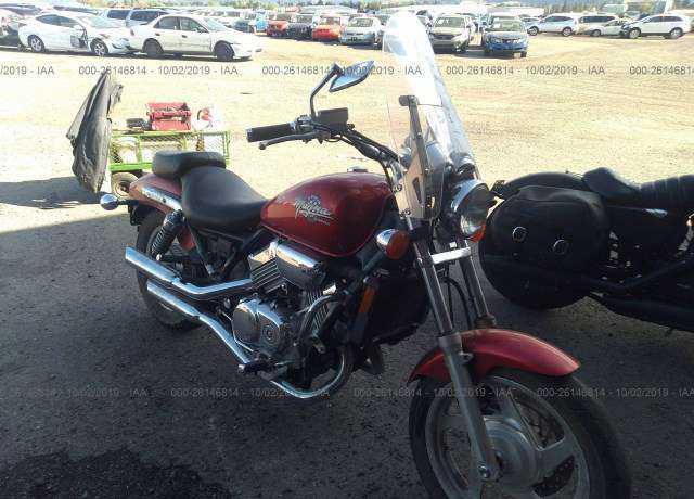 Honda VF750C (MAGNA)