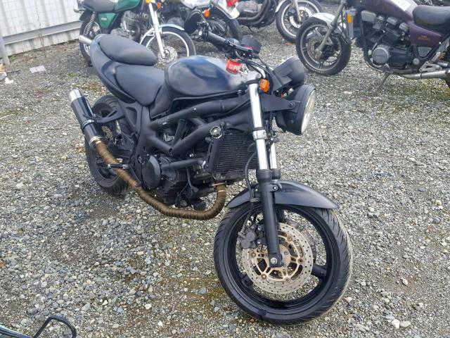Suzuki SV650