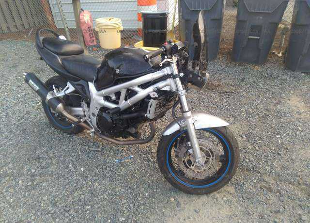 Suzuki SV650