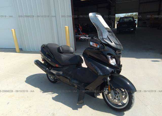 Suzuki AN650