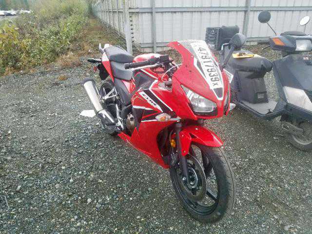 Honda CBR300