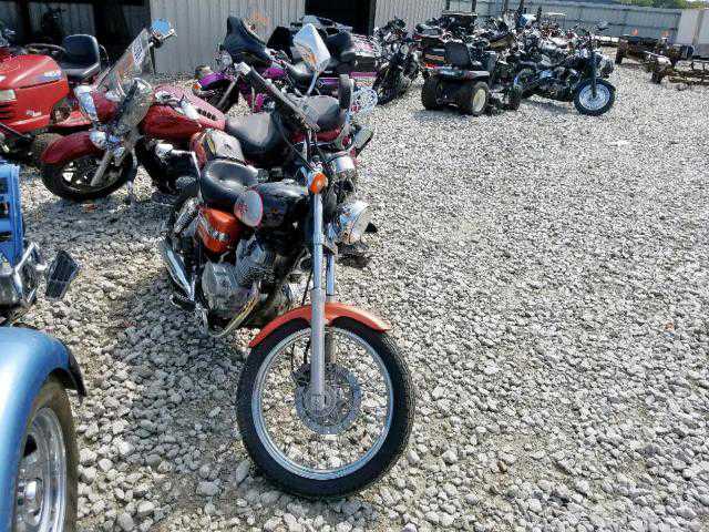 Honda CMX250 (Rebel)