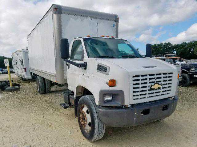 Chevrolet C6