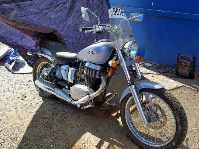 Suzuki LS650