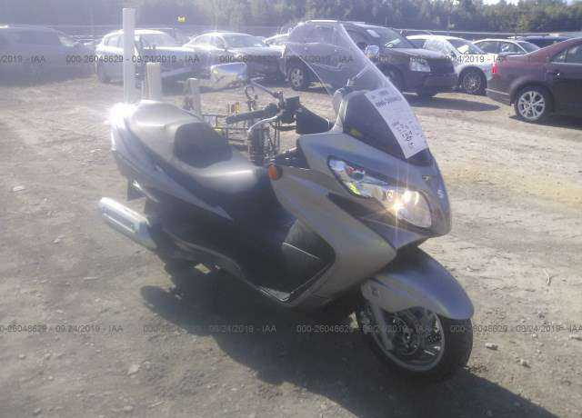 Suzuki AN400