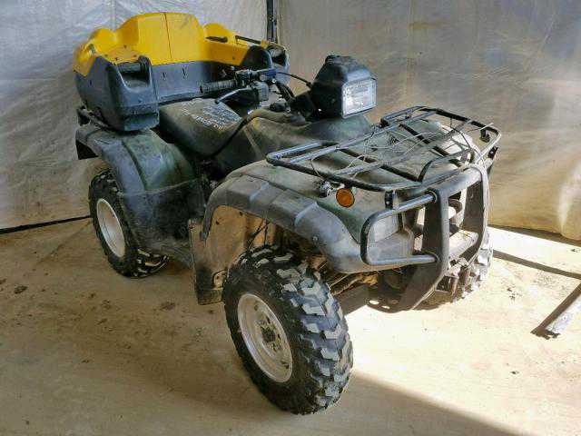 Honda TRX500