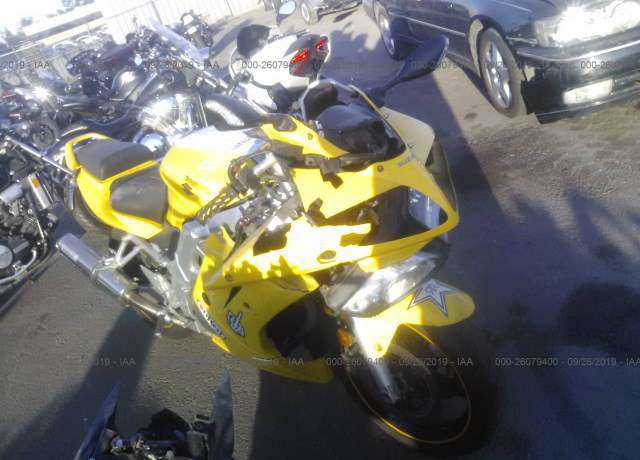 Suzuki SV650/SV650S