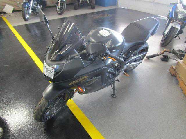 Honda CBR650
