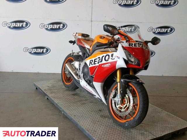 Honda CBR1000