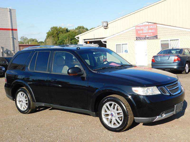 Saab 9-7X