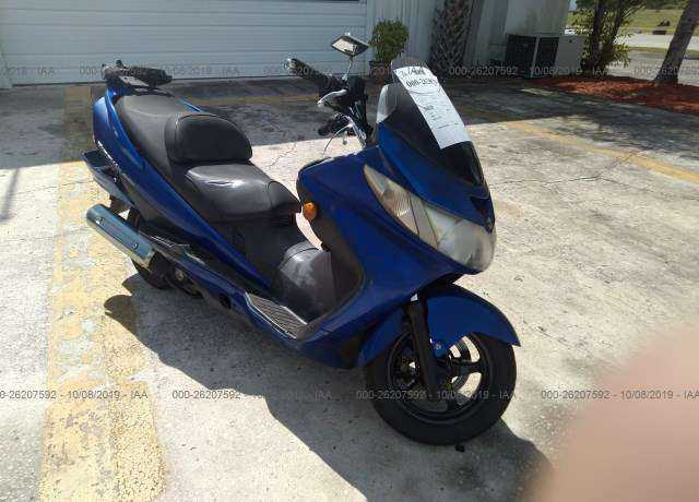 Suzuki AN400 / AN400S