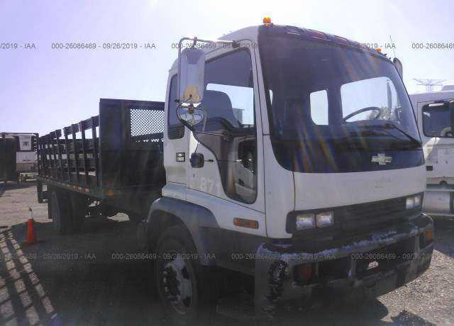 Chevrolet T-Series
