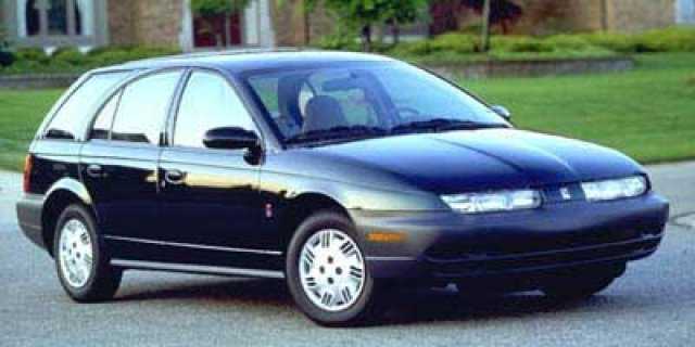 Saturn SW1