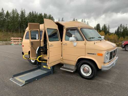 GMC