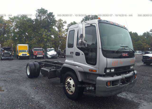 GMC T-Series